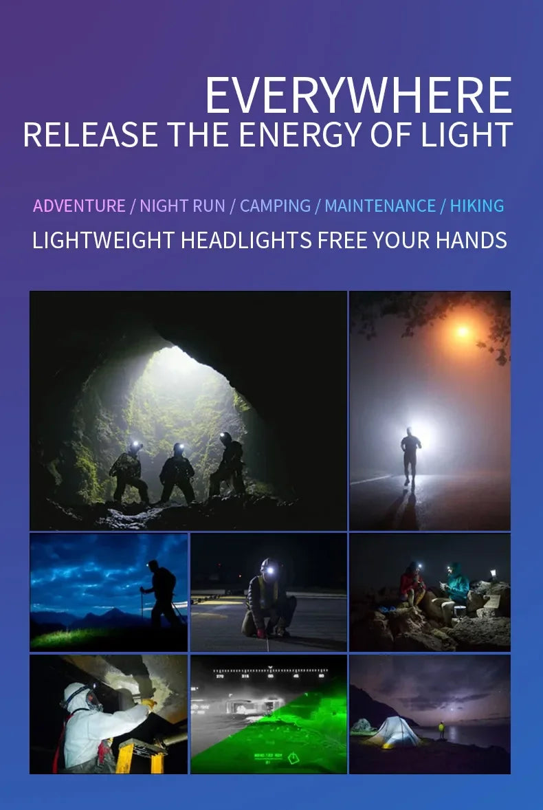 USB Rechargeable LED COB Headlamp | 5-Mode Waterproof Sensor Head Flashlight