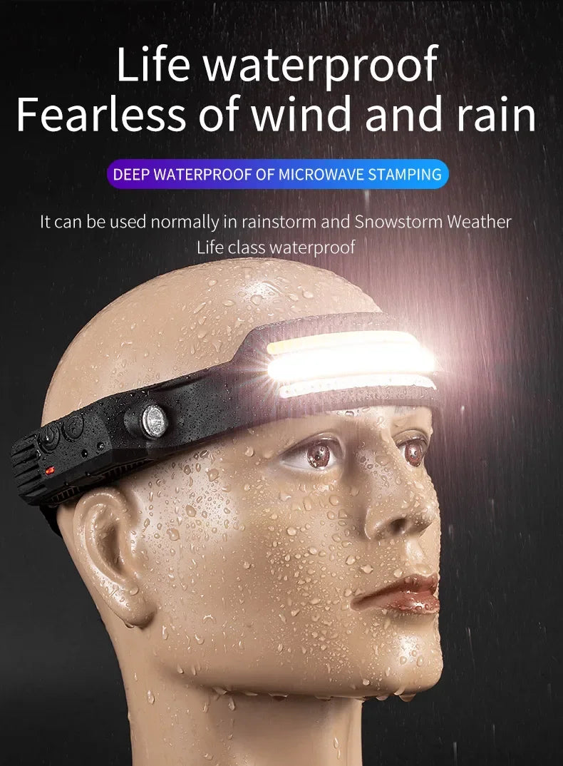 USB Rechargeable LED COB Headlamp | 5-Mode Waterproof Sensor Head Flashlight