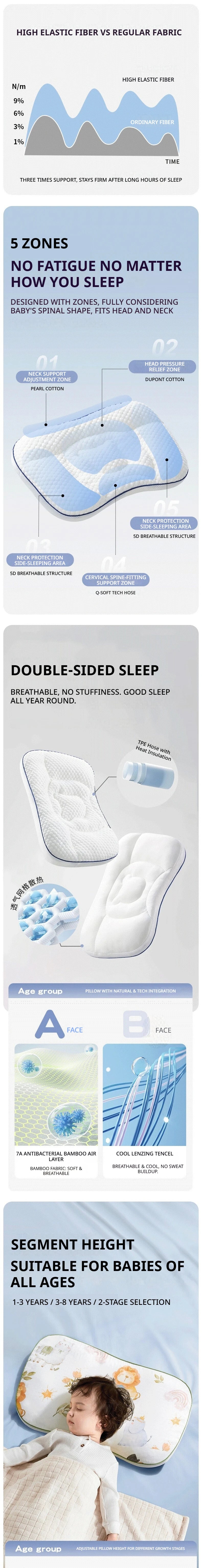 Newborn Baby Orthopedic Neck Pillow | Children's Travel & Bedding Support Pillow