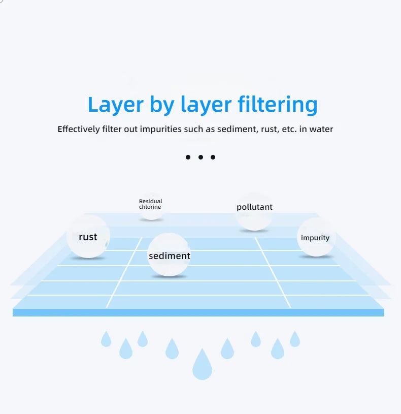 Stainless Steel Kitchen Faucet Water Purifier | Tap Filter for Household Drinking