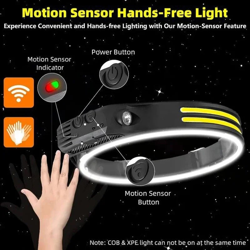 USB Rechargeable LED COB Headlamp | 5-Mode Waterproof Sensor Head Flashlight