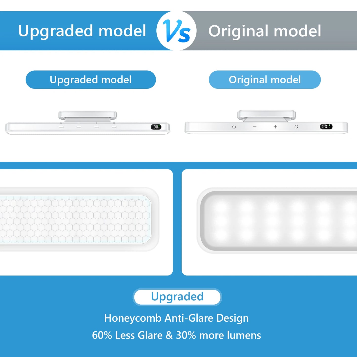5W Dimmable 3-Color Rechargeable Makeup Night Light | Under Cabinet Closet & Desk Lamp