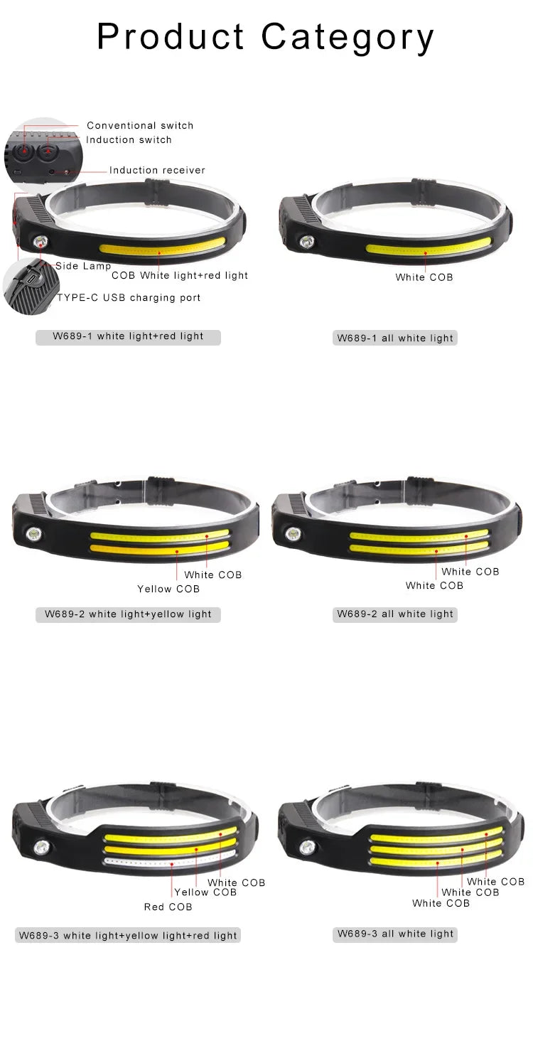 USB Rechargeable LED COB Headlamp | 5-Mode Waterproof Sensor Head Flashlight