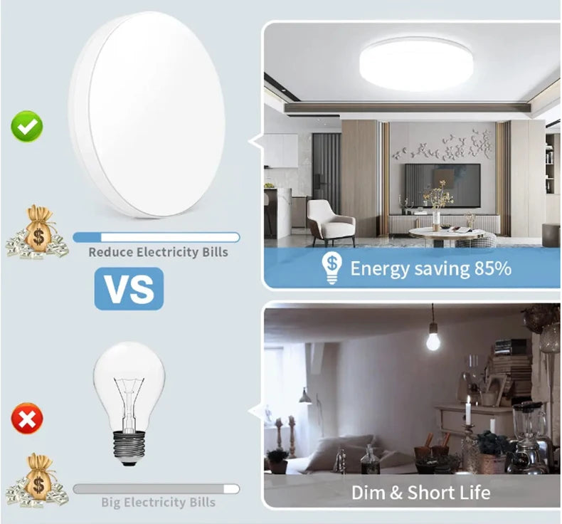 Ultra-Thin Round LED Ceiling Lamp | Modern Home Bedroom Light Fixture
