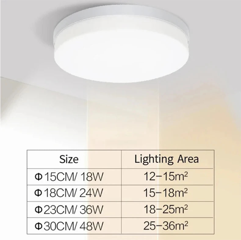 Ultra-Thin Round LED Ceiling Lamp | Modern Home Bedroom Light Fixture