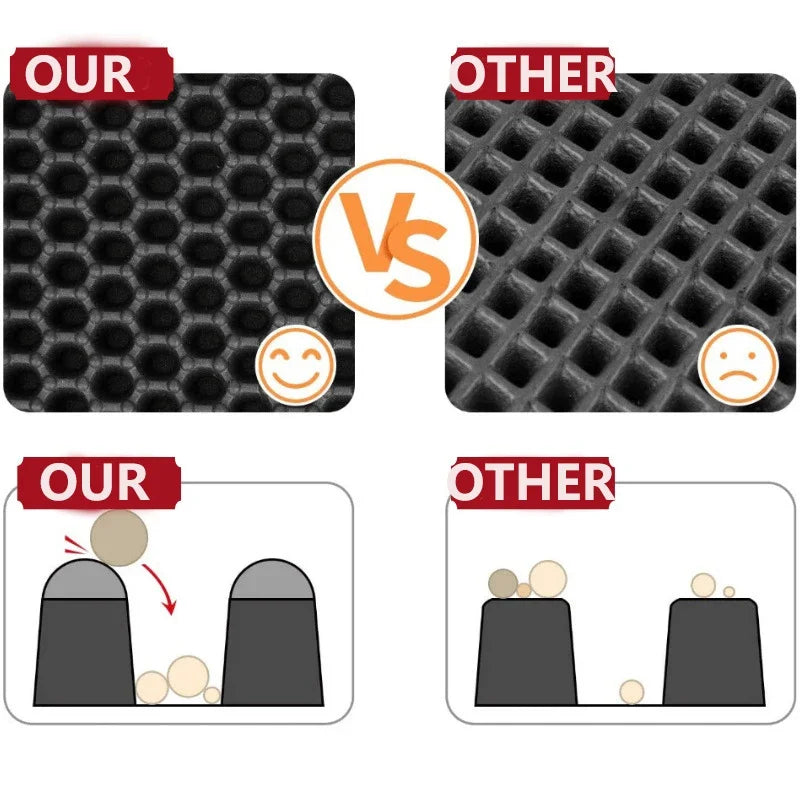 Waterproof Double Layer Cat Litter Mat | Non-Slip Washable Sand Pad with Gift