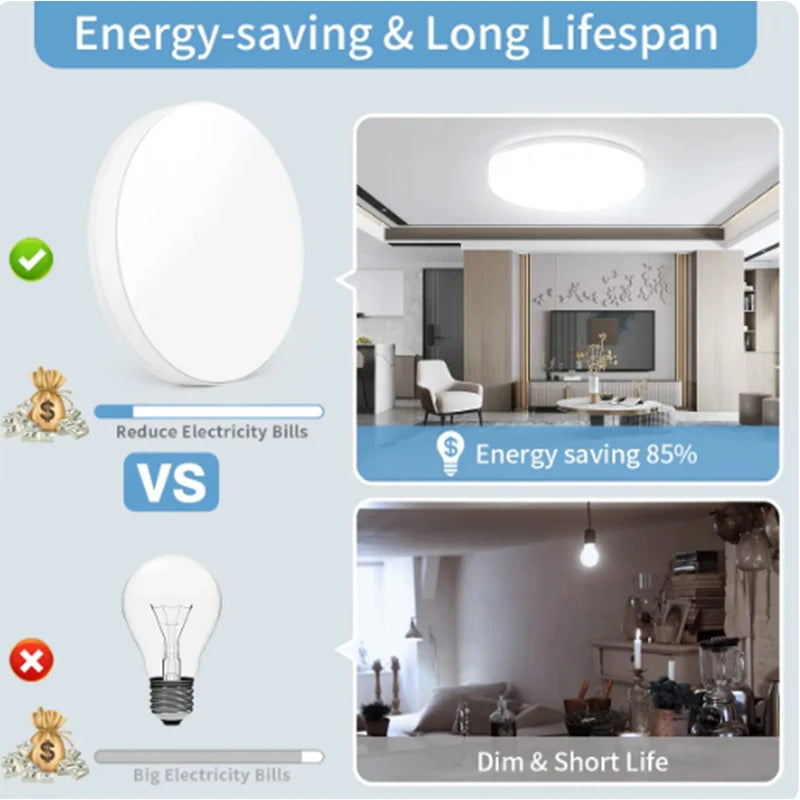 Ultra-Thin Round LED Ceiling Lamp | Modern Home Bedroom Light Fixture