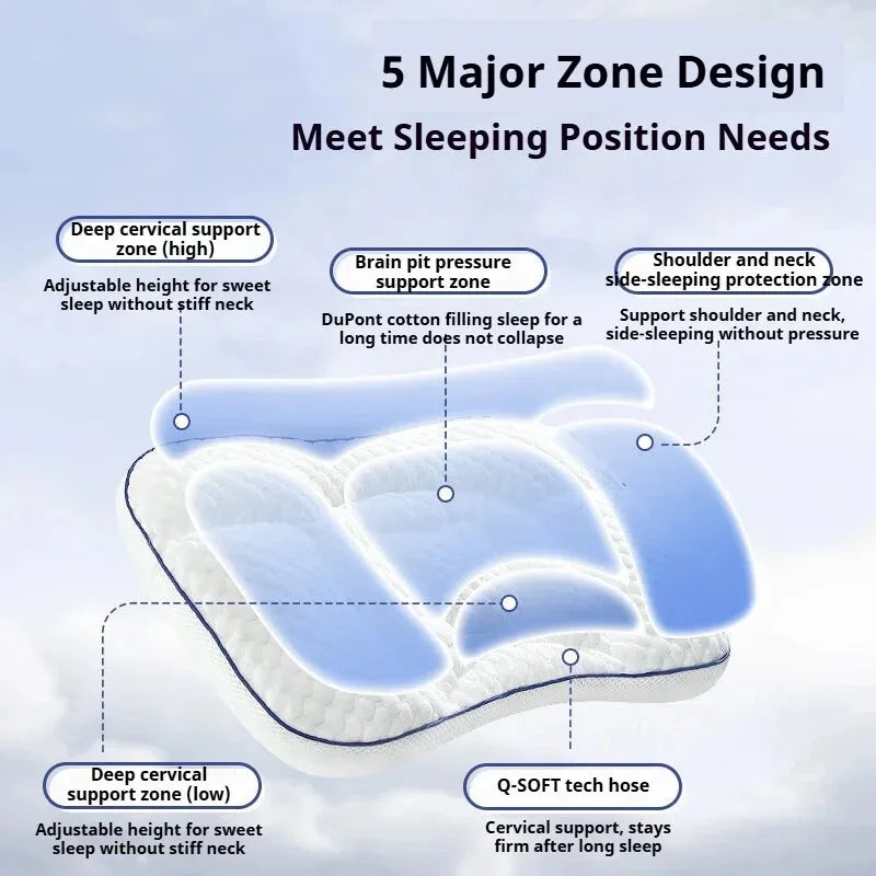 Newborn Baby Orthopedic Neck Pillow | Children's Travel & Bedding Support Pillow