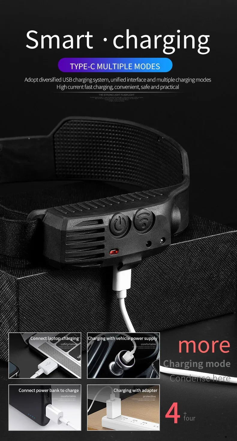 USB Rechargeable LED COB Headlamp | 5-Mode Waterproof Sensor Head Flashlight