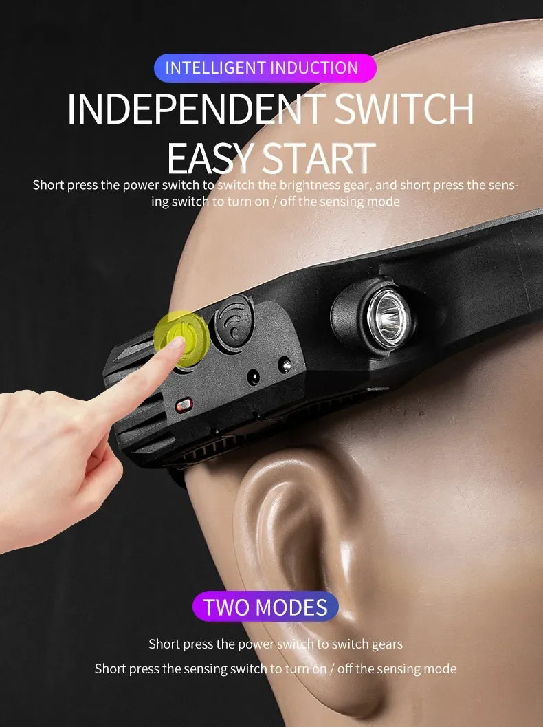 USB Rechargeable LED COB Headlamp | 5-Mode Waterproof Sensor Head Flashlight