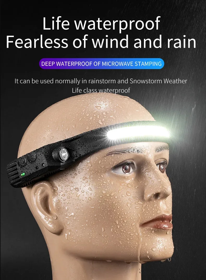USB Rechargeable LED COB Headlamp | 5-Mode Waterproof Sensor Head Flashlight
