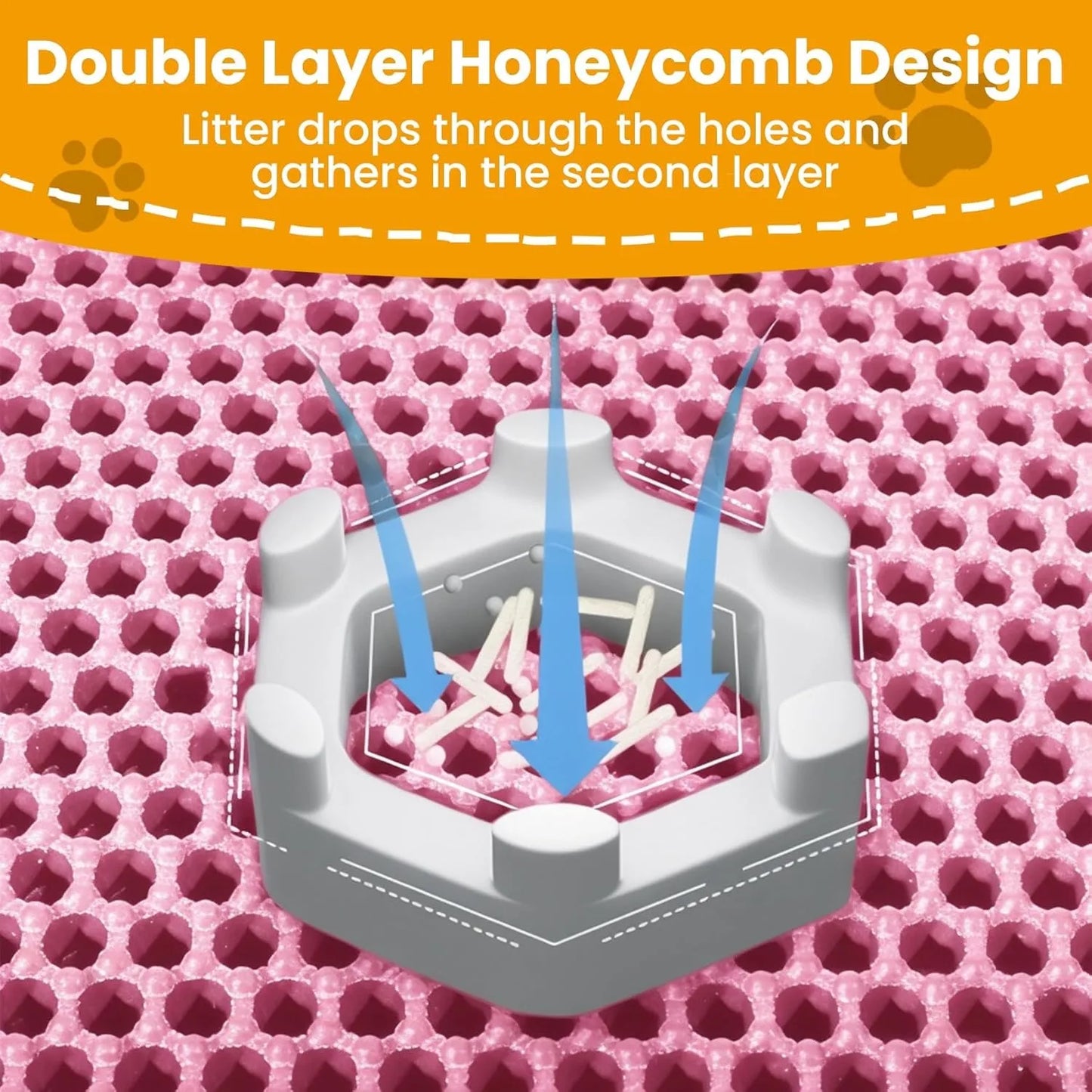 Double Layer Cat Litter Mat | Waterproof Anti-Slip Litter Box Filter Mat