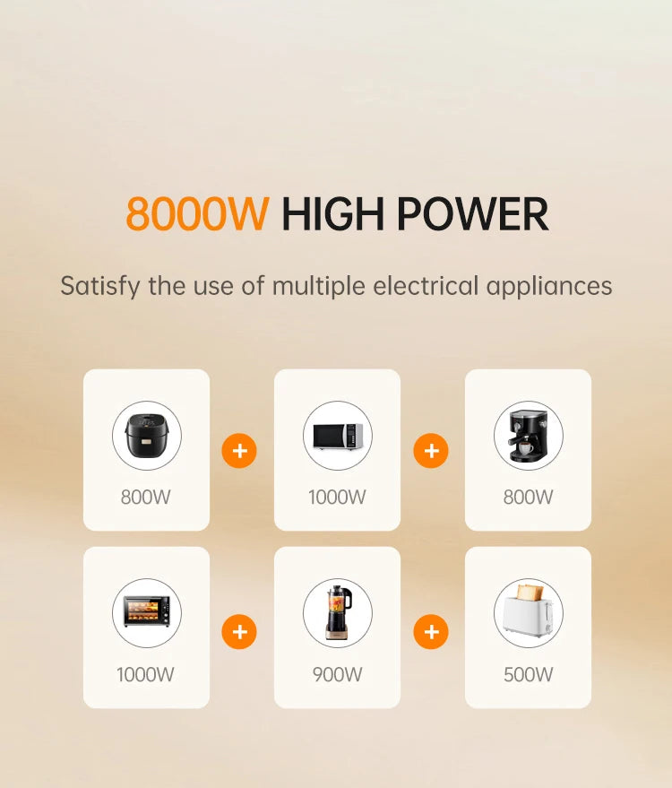Universal Wall Power Track Socket | Removable USB Adapter Plug US EU UK FR