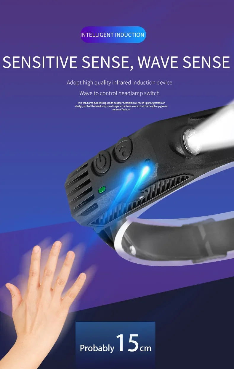 USB Rechargeable LED COB Headlamp | 5-Mode Waterproof Sensor Head Flashlight