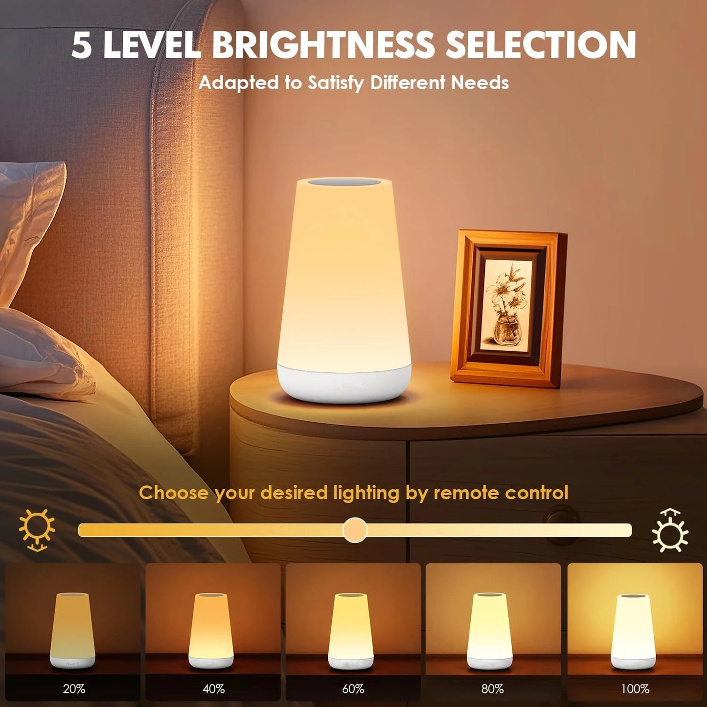 RGB 13-Color LED Night Light | Rechargeable Touch & Remote Dimmable Bedside Lamp
