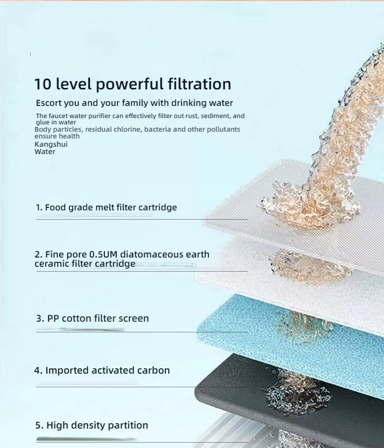 Stainless Steel Kitchen Faucet Water Purifier | Tap Filter for Household Drinking