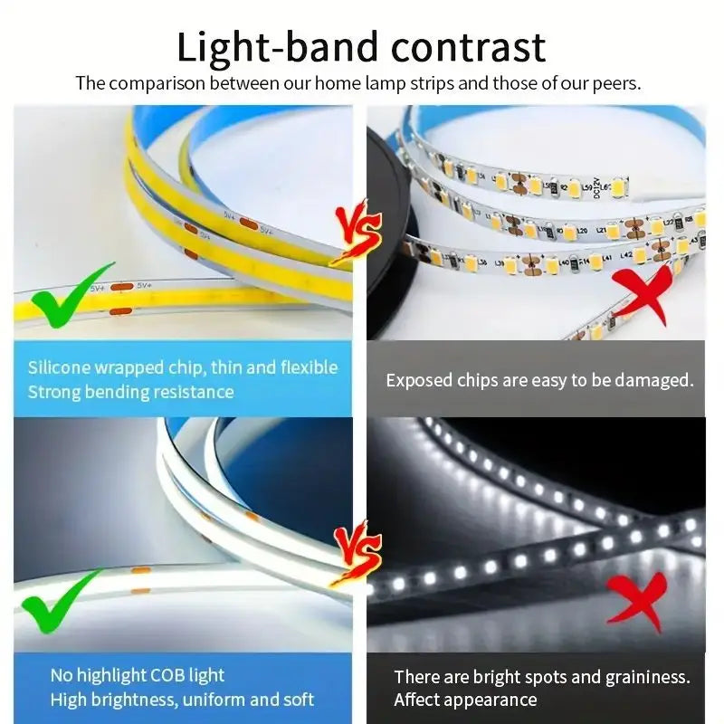 USB LED COB Light Strip with Touch Dimmer | Flexible Indoor TV & Wall Backlight