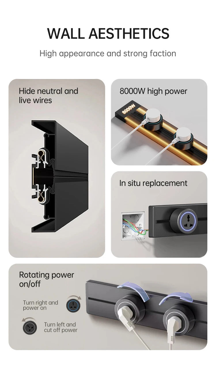 Universal Wall Power Track Socket | Removable USB Adapter Plug US EU UK FR