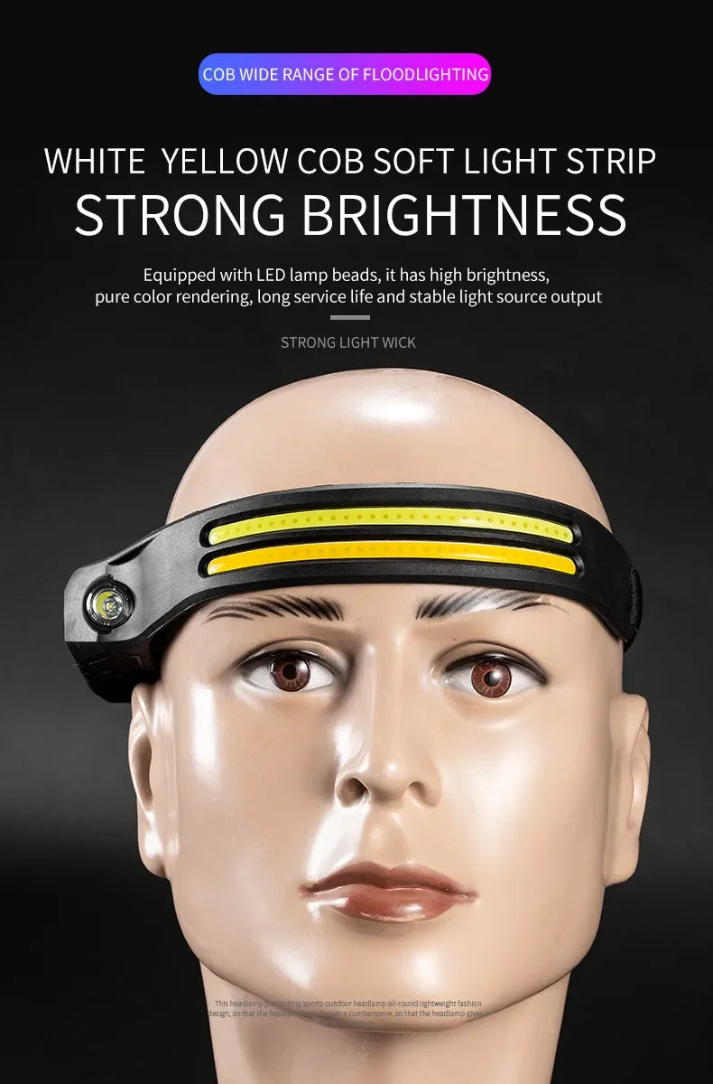 USB Rechargeable LED COB Headlamp | 5-Mode Waterproof Sensor Head Flashlight