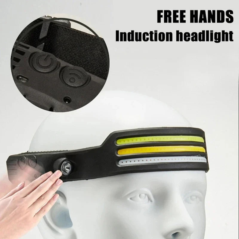 USB Rechargeable LED COB Headlamp | 5-Mode Waterproof Sensor Head Flashlight