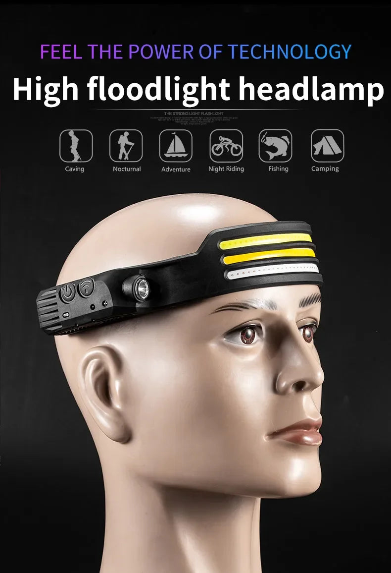 USB Rechargeable LED COB Headlamp | 5-Mode Waterproof Sensor Head Flashlight
