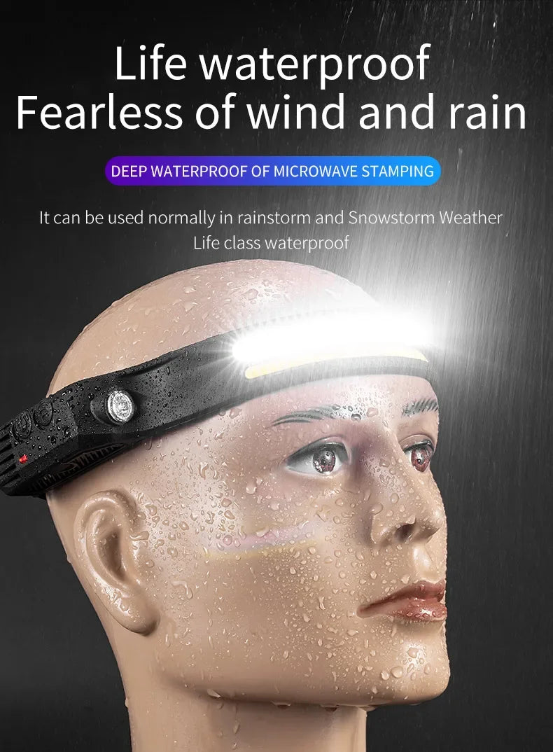 USB Rechargeable LED COB Headlamp | 5-Mode Waterproof Sensor Head Flashlight