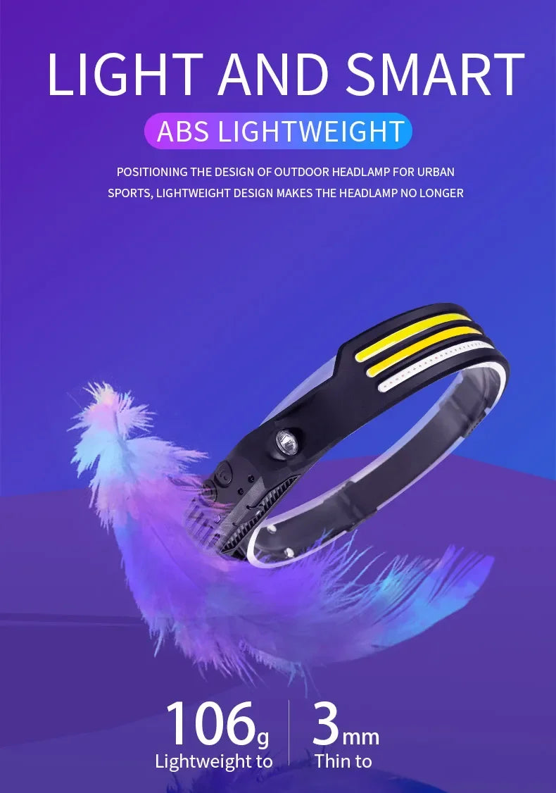 USB Rechargeable LED COB Headlamp | 5-Mode Waterproof Sensor Head Flashlight