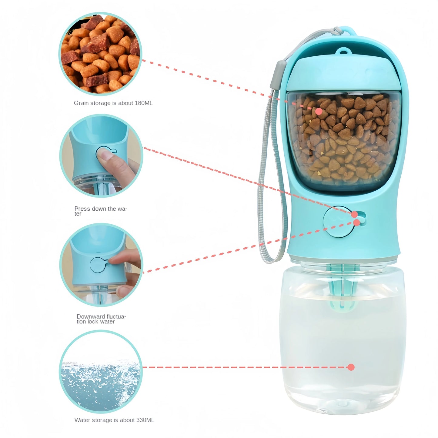 Portable Dog Water Bottle & Food Container | Travel Feeder Bowl for Pets