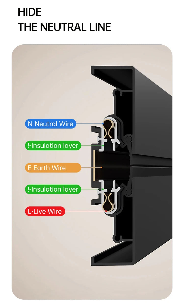 Universal Wall Power Track Socket | Removable USB Adapter Plug US EU UK FR