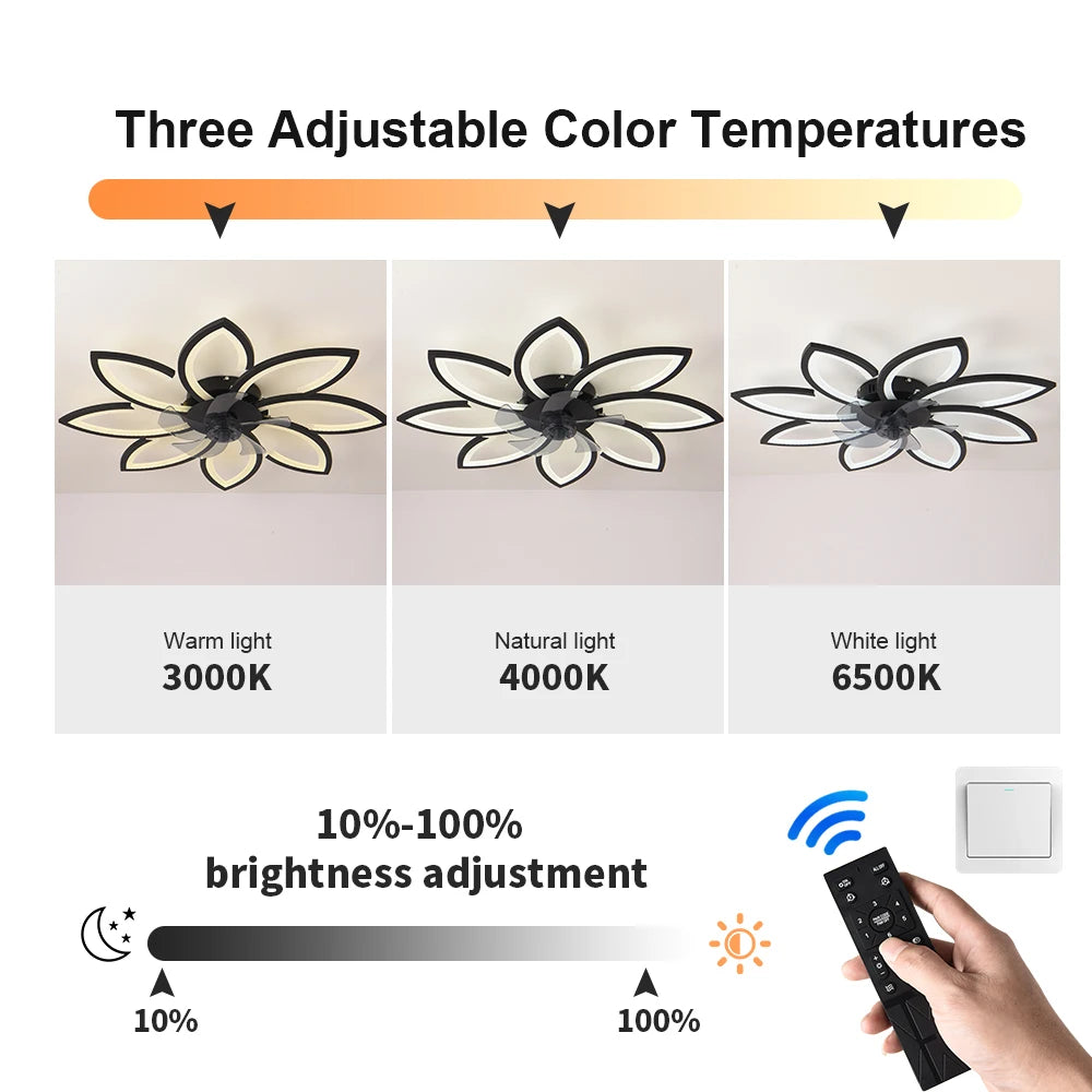 Petal LED Ceiling Fan with Light | Remote Control Bedroom & Dining Room Lamp