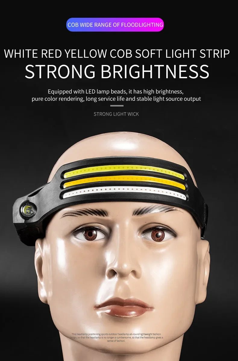 USB Rechargeable LED COB Headlamp | 5-Mode Waterproof Sensor Head Flashlight