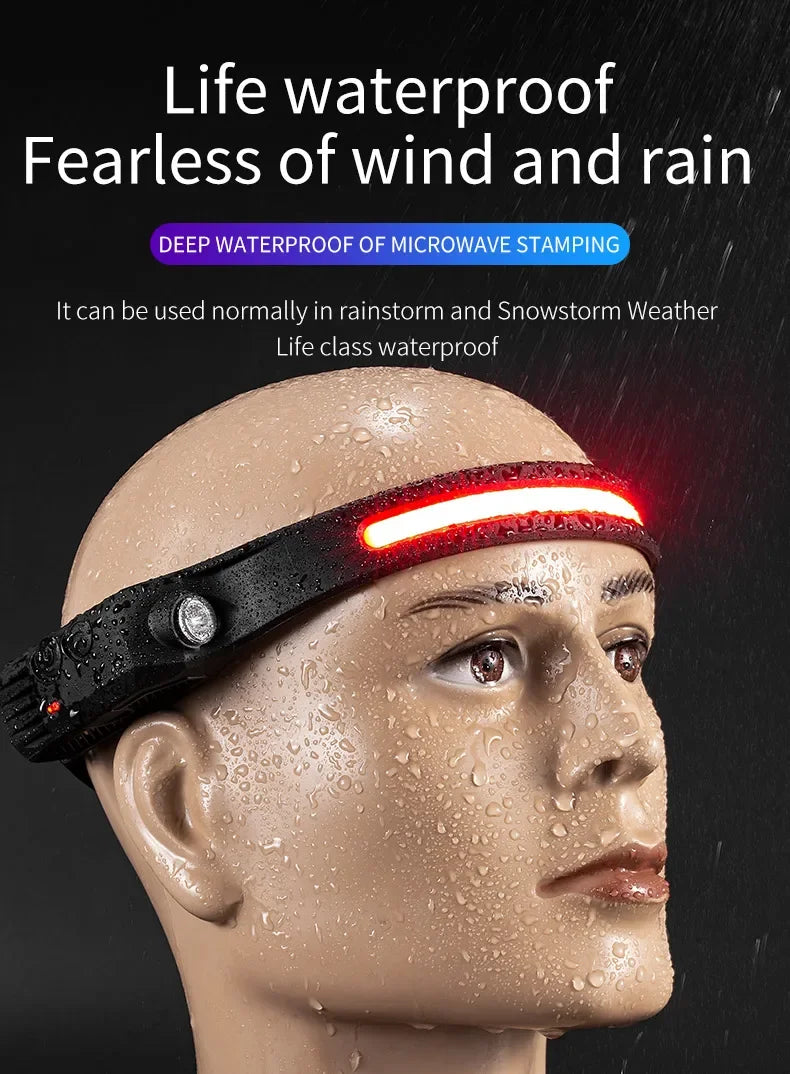 USB Rechargeable LED COB Headlamp | 5-Mode Waterproof Sensor Head Flashlight